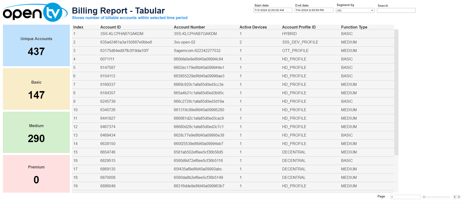 MB Tabular.png